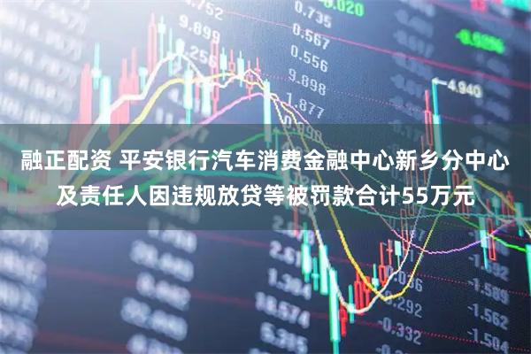 融正配资 平安银行汽车消费金融中心新乡分中心及责任人因违规放贷等被罚款合计55万元